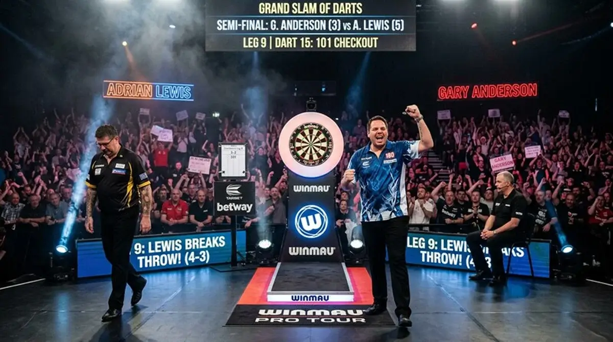 Break of Throw und Körpersprache als Momentum-Signale