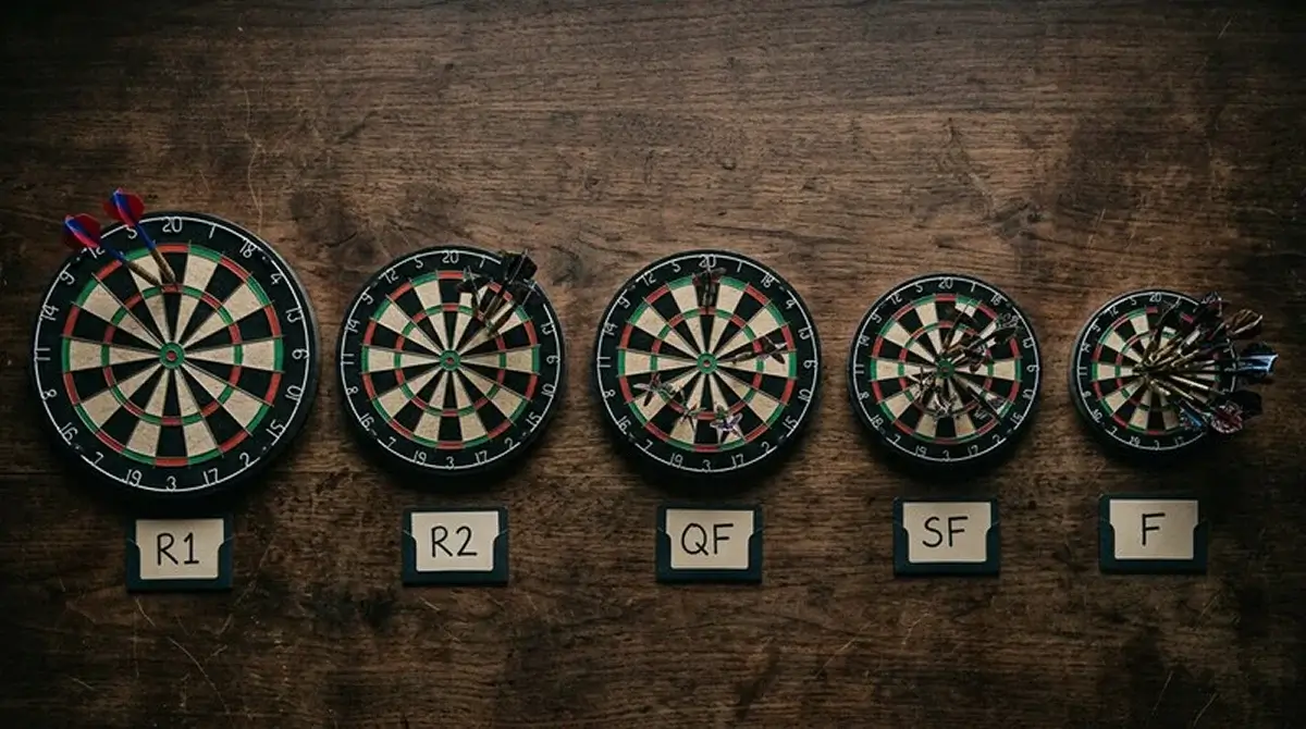 Verschiedene Rundenformate der Darts WM von Best of 5 bis Best of 13
