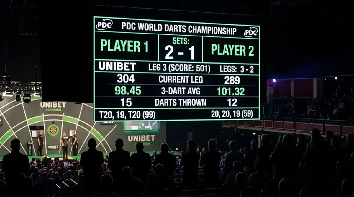 Live-Scoreboard bei einem Darts-Event mit Echtzeit-Daten