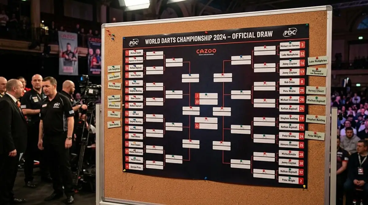 Setzliste und Auslosung bei der Darts WM